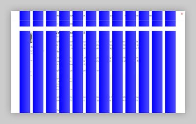 Susy grid overlay for debugging